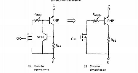 IGBT. QUE ES- PARA QUE SIRVE- COMO FUNCIONA